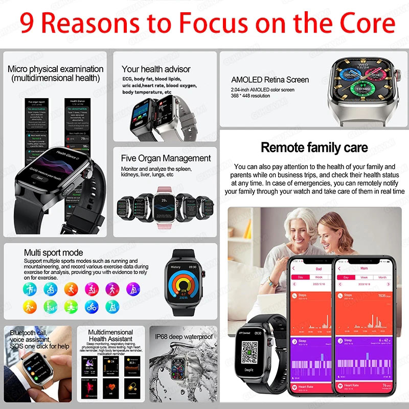 2025년 신형 고정밀 스마트워치 오관검사 ECG 실시 - Smartwatch New Watches 2025 리뷰 및 가격