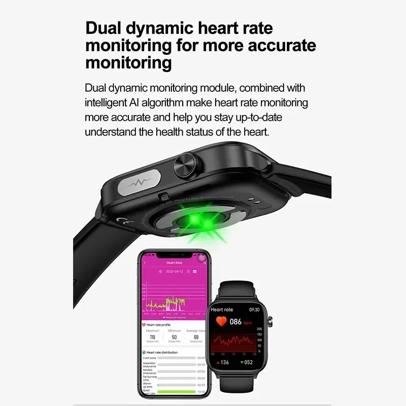 2025 새로운 ECG + PPG 모니터링 스마트 워치 - Smartwatch New Watches 2025 리뷰 및 가격