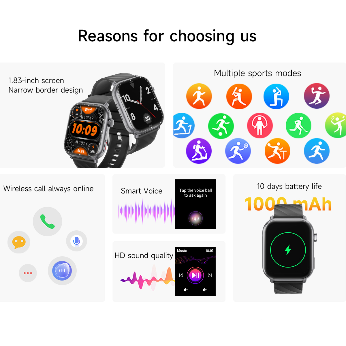 2025년 신제품 핫 스마트워치 1.83''HD 화면  - Smartwatch New Watches 2025 리뷰 및 가격