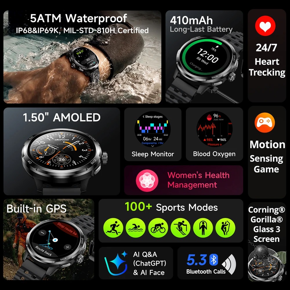 Ulefone Armor Watch Pro 1.5인치  - Smartwatch Watches For Women With Gps 리뷰 및 가격