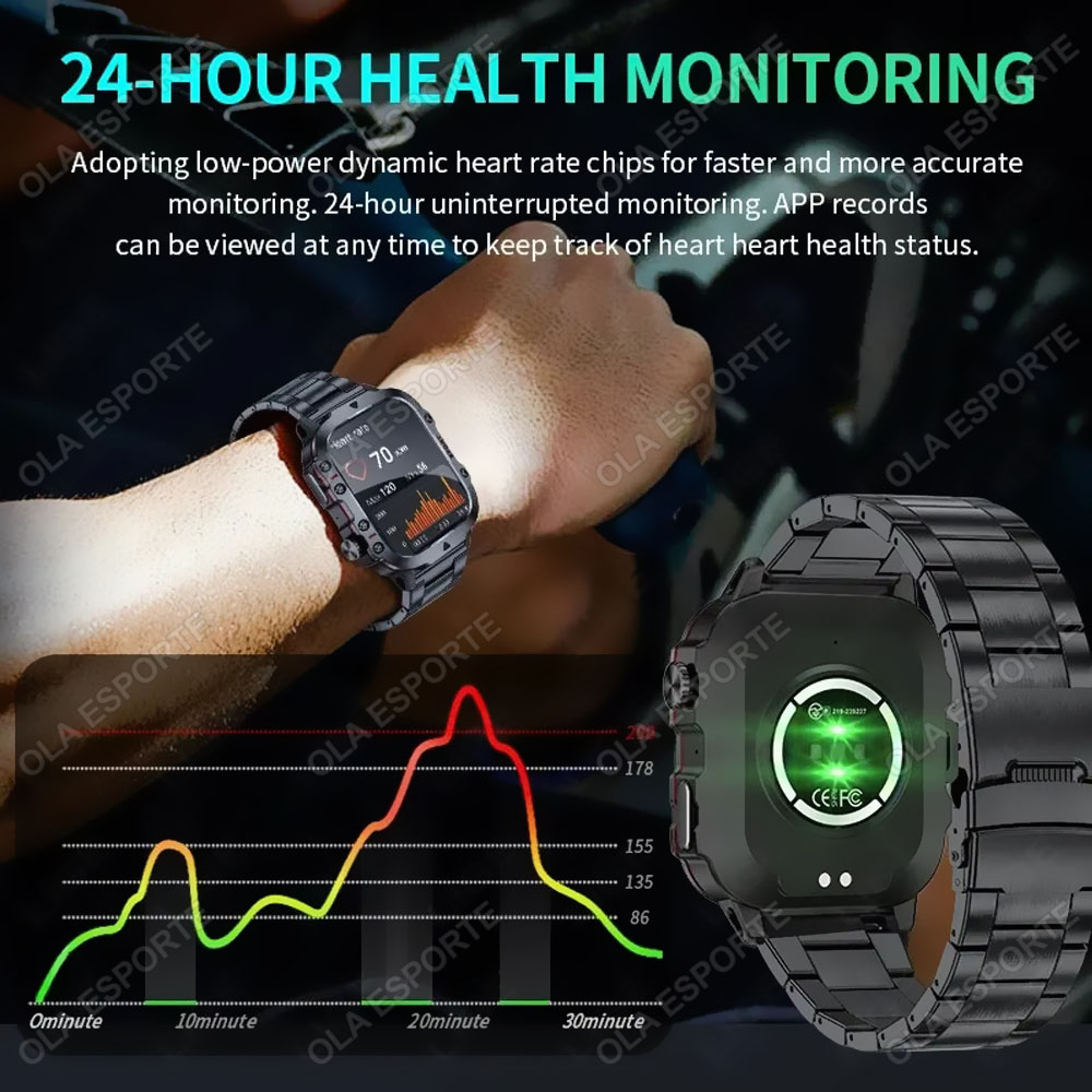 2026 새로운 SmartWatch 남성 여성용 군사  - Smartwatch Watches For Women With Gps 리뷰 및 가격