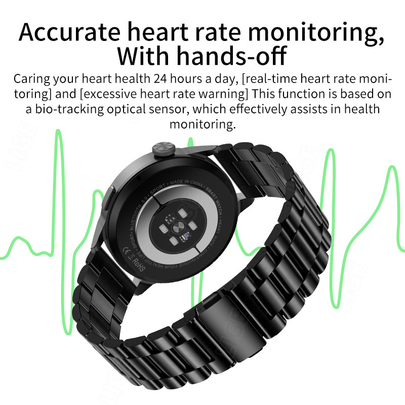 FOXBOX 남성용 스마트워치 GPS 이동 추적 ECG - Smartwatch Watches For Sale 리뷰 및 가격