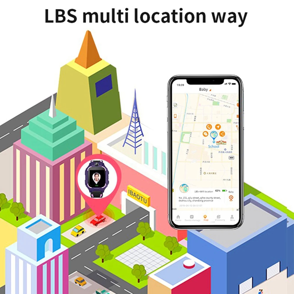 새로운 키즈 스마트워치 2G SOS 분실방지 GPS 위 - Smartwatch Watches Gift For Boys With Gps 리뷰 및 가격